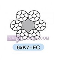 سیم بکسل سیم بکسل